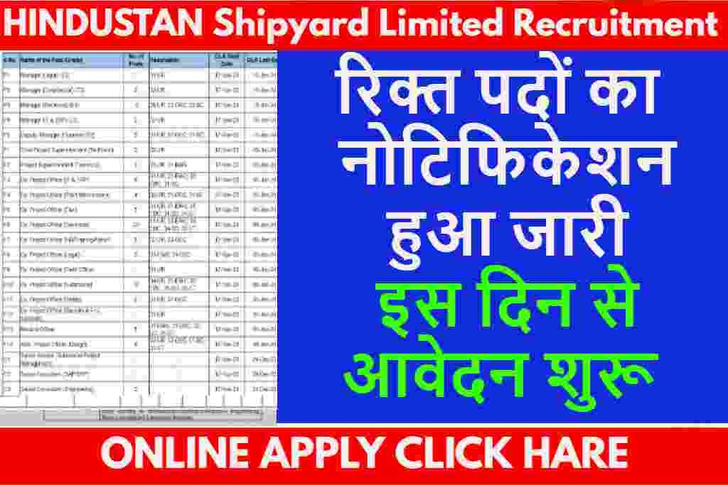 HINDUSTAN Shipyard Limited Recruitment 2023