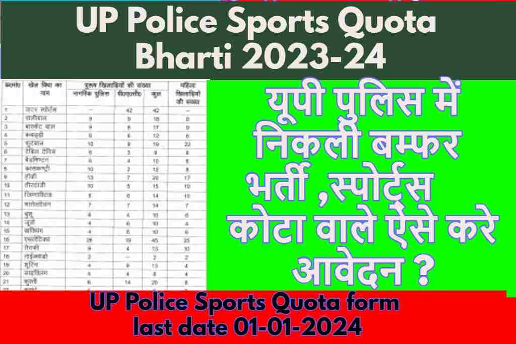 UP Police Sports Quota Bharti 2023-24: यूपी पुलिस में निकली बम्फर भर्ती ,स्पोर्ट्स कोटा वाले ऐसे करे आवेदन ?